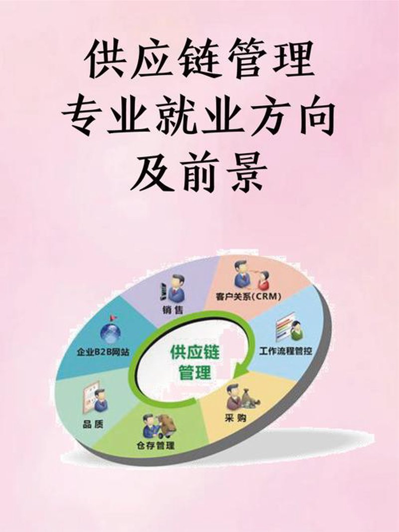 烽雨澜商贸：京城商业的新风景线